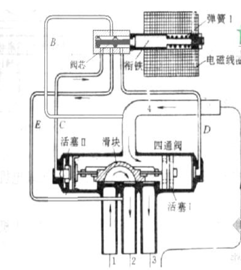 四通換向球閥2.png