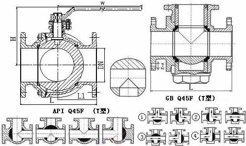 Q644F氣動三通球閥2.jpg